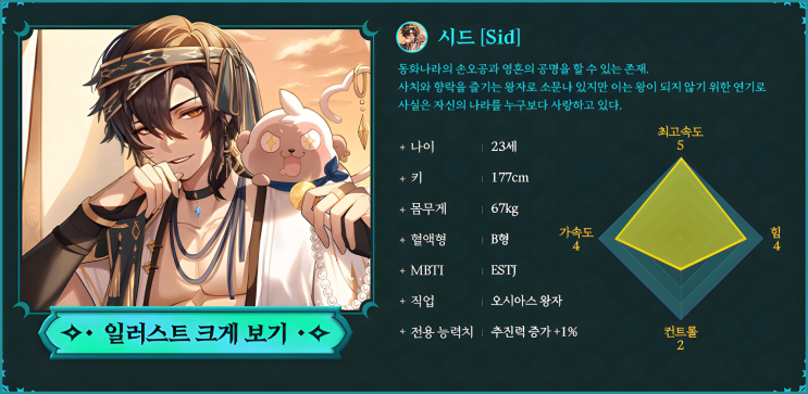  [테일즈런너] 테런 신규 캐릭터 시드 사전예약