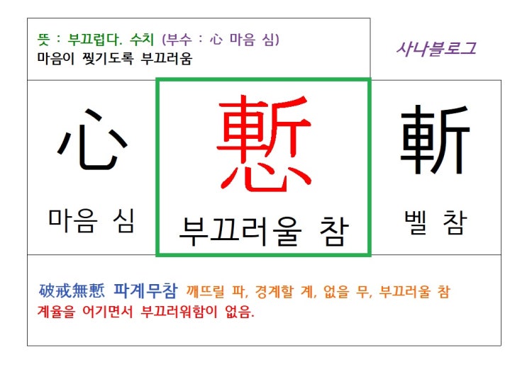  부끄러울 참