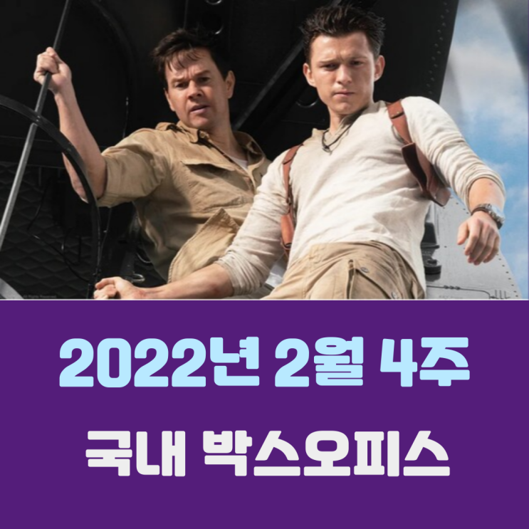  [2022년 2월 4주 국내 박스오피스] 폭풍전야(暴風前夜)