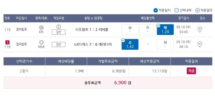 2022년 프로토 40회 승부식