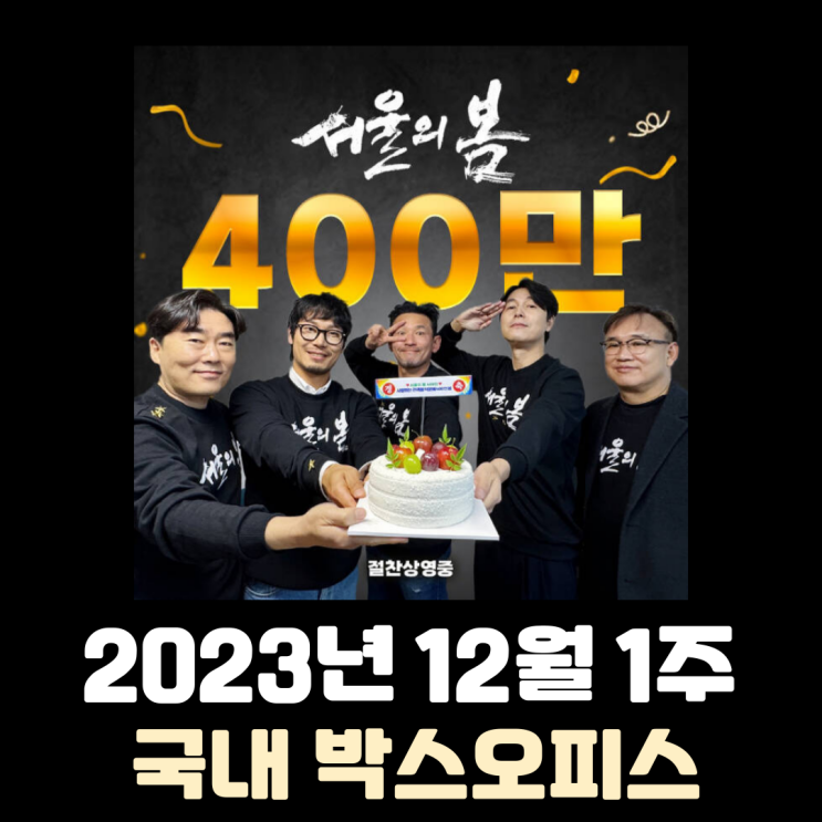  [2023년 12월 1주] 파죽지세(破竹之勢)