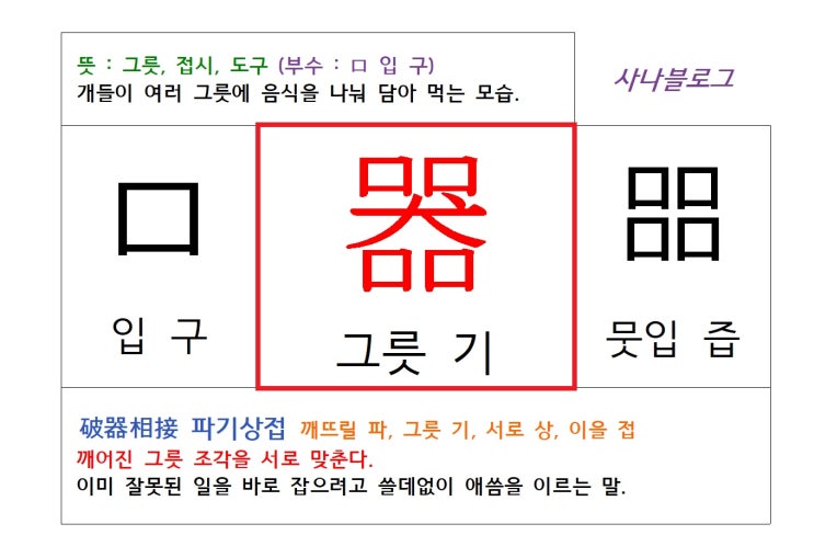  그릇 기