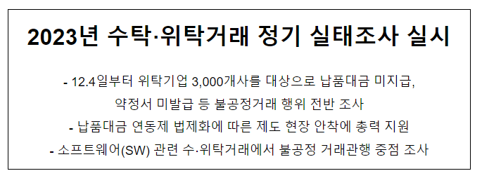 2023년 수탁·위탁거래 정기 실태조사 실시