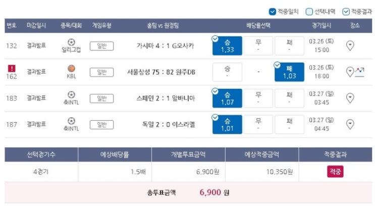 2022년 프로토 25회 승부식