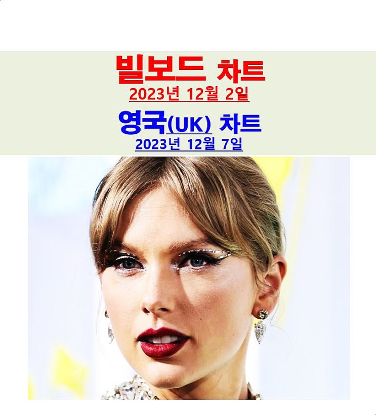 빌보드차트분석 2023년12월2일::테일러 스위프트=엄청날 것... 