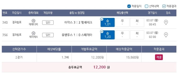 2022년 프로토 19회 승부식