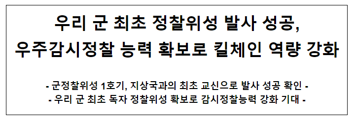 우리 군 최초 정찰위성 발사 성공, 우주감시정찰 능력 확보로 킬체인 역량 강화 우리 군 최초 정찰위성 발사 성공, 우주감시정찰 능력 확보로 킬체인 역량 강화
