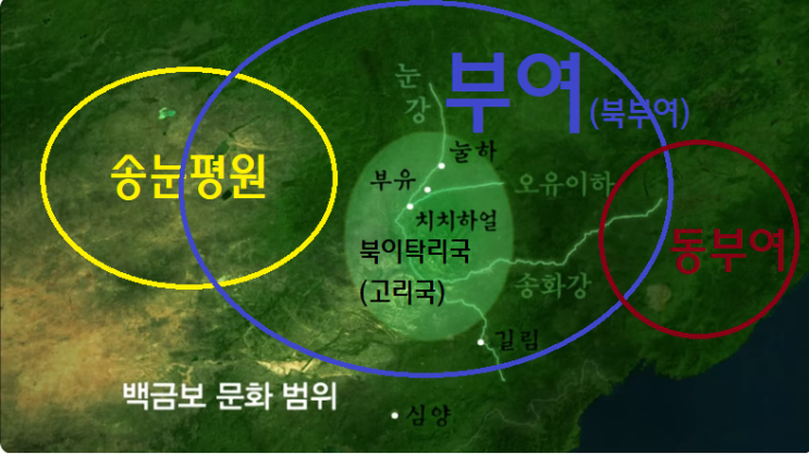 고구려 동명성왕은 고주몽이 아니다!! 민족의 시조 부여 강토!!