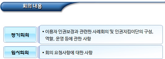 장애인거주시설 인권지킴이단 운영 장애인거주시설 인권지킴이단 운영