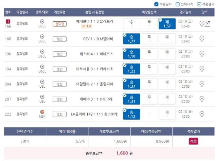 2022년 프로토 14회 승부식 2022년 프로토 14회 승부식