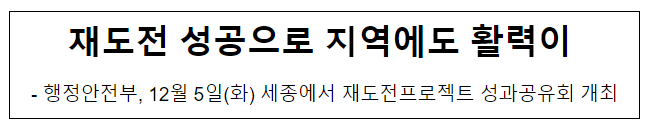 재도전 성공으로 지역에도 활력이 재도전 성공으로 지역에도 활력이