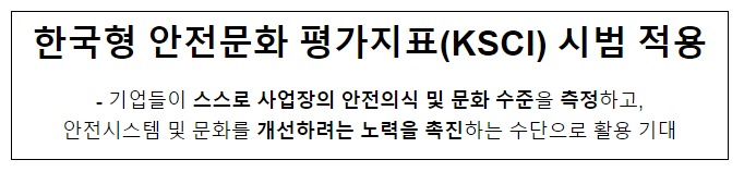 한국형 안전문화 평가지표(KSCI) 시범 적용 한국형 안전문화 평가지표(KSCI) 시범 적용