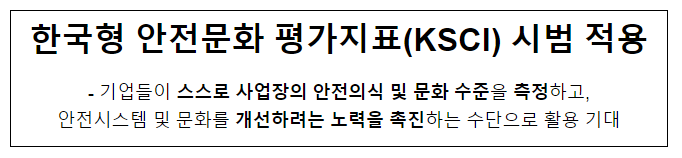 한국형 안전문화 평가지표(KSCI) 시범 적용