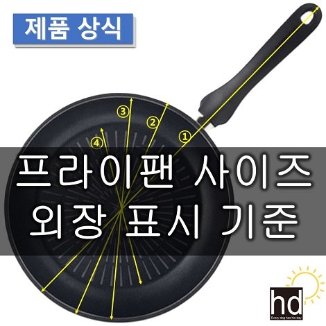 프라이팬, 후라이팬, 사이즈, 크기 측정 기준, 외장 표시 명칭