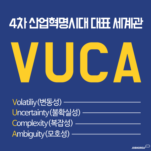  VUCA란 무엇인가?