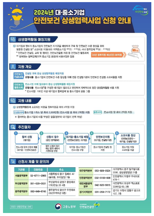 12월 4일부터 신청 시작! 「대·중소기업 안전보건 상생협력사업」