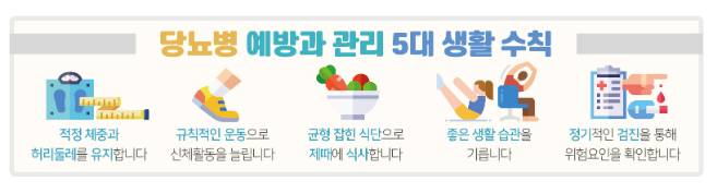 나와 가족의 건강지킴이, 당뇨병 예방관리 5대 수칙과 함께 하세요 나와 가족의 건강지킴이, 당뇨병 예방관리 5대 수칙과 함께 하세요