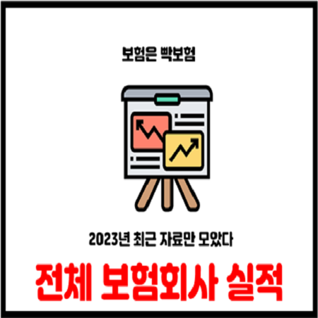  최신 전체 보험회사 경영실적, 유지율 및 K-ICS 비율