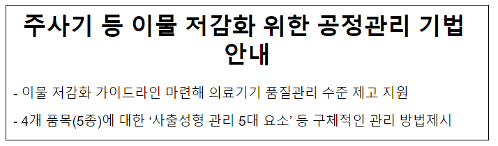 주사기 등 이물 저감화 위한 공정관리 기법 안내 주사기 등 이물 저감화 위한 공정관리 기법 안내