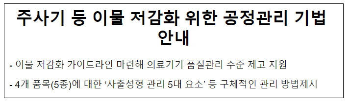 주사기 등 이물 저감화 위한 공정관리 기법 안내