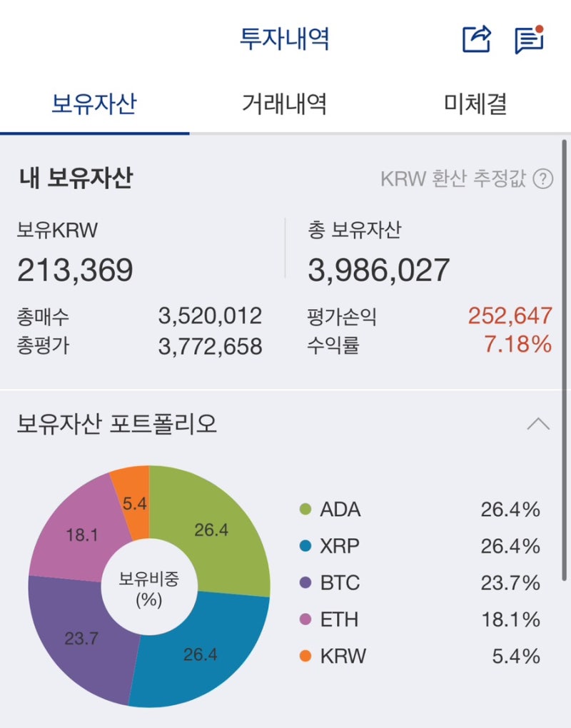 비트코인 현물 ETF 승인 날짜, 기대감으로 오르는 시장 : 네이버 블로그
