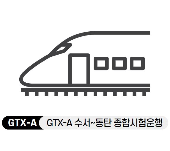 [GTX-A]GTX-A 수서~동탄, 종합시험운행 본격 착수 시험열차 요금정보