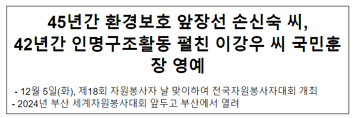 45년간 환경보호 앞장선 손신숙 씨, 42년간 인명구조활동 펼친 이강우 씨 국민훈장 영예