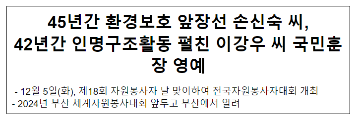 45년간 환경보호 앞장선 손신숙 씨, 42년간 인명구조활동 펼친 이강우 씨 국민훈장 영예 45년간 환경보호 앞장선 손신숙 씨, 42년간 인명구조활동 펼친 이강우 씨 국민훈장 영예