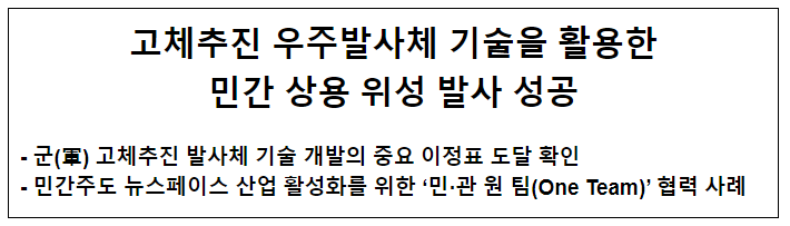 고체추진 우주발사체 기술을 활용한 민간 상용 위성 발사 성공 고체추진 우주발사체 기술을 활용한 민간 상용 위성 발사 성공