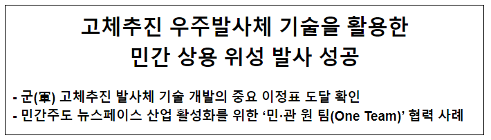 고체추진 우주발사체 기술을 활용한 민간 상용 위성 발사 성공