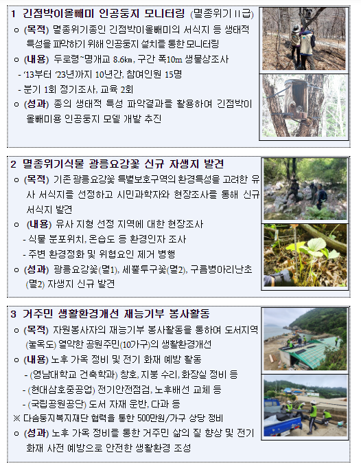 당신의 재능, 국립공원에 기부하세요 당신의 재능, 국립공원에 기부하세요