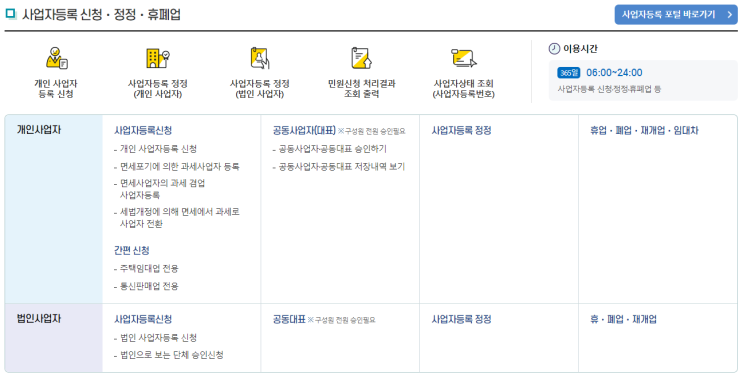  사업자 등록증 발급 방법(초간단)