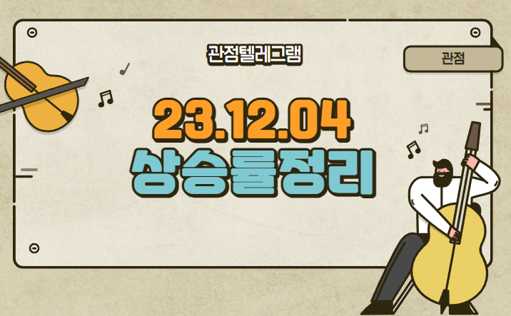 12월4일 상승률정리 (인포마크.갤럭시아에스엠.케이옥션.수젠텍.텔레필드.우리기술투자.한화투자증권.갤럭시아머니트리.STX그린로지스.핑거.국제약품.다날.에스엘에스바이오.아이티센)