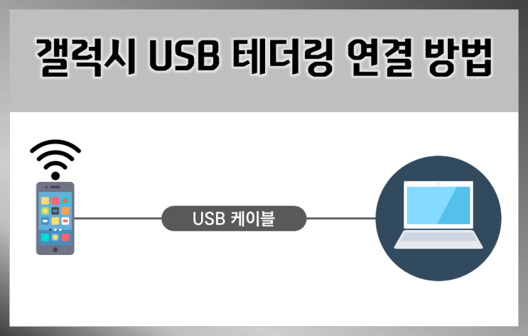 갤럭시 USB 테더링 연결 방법