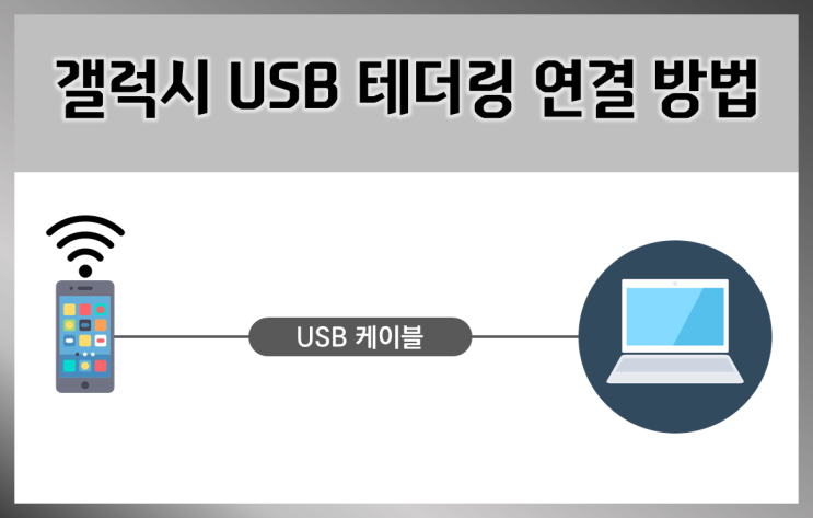  갤럭시 USB 테더링 연결 방법