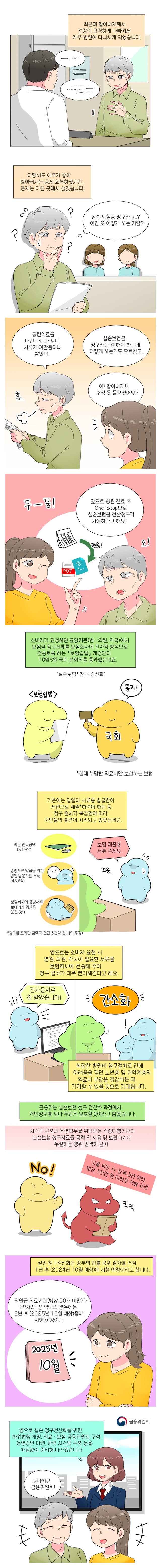 One-Stop으로 실손보험금 전산 청구 가능해진다고? One-Stop으로 실손보험금 전산 청구 가능해진다고?