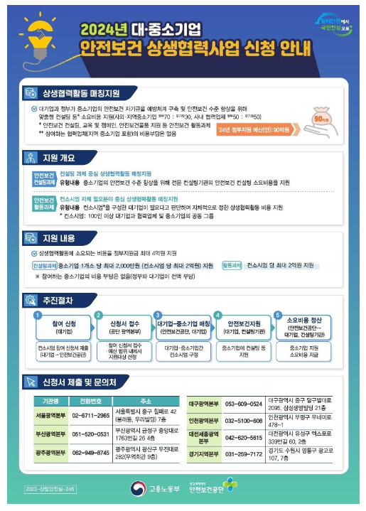 12월 4일부터 신청 시작! 「대·중소기업 안전보건 상생협력사업」 12월 4일부터 신청 시작! 「대·중소기업 안전보건 상생협력사업」