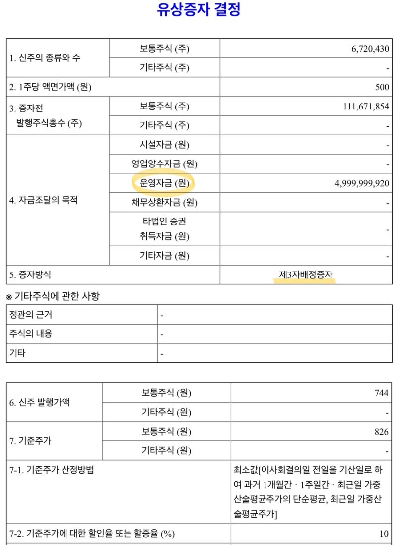 12/4 - 위지트 유상증자 / 광동제약 비엘헬스케어 인수 / 유비벨록스 코나아이 바이오스마트 셀피글로벌 소송 : 네이버 블로그