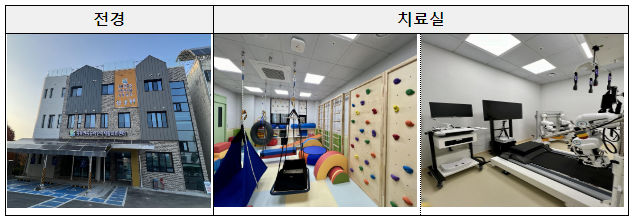 충북권 장애 어린이 재활의료 제공 기반 확대 충북권 장애 어린이 재활의료 제공 기반 확대