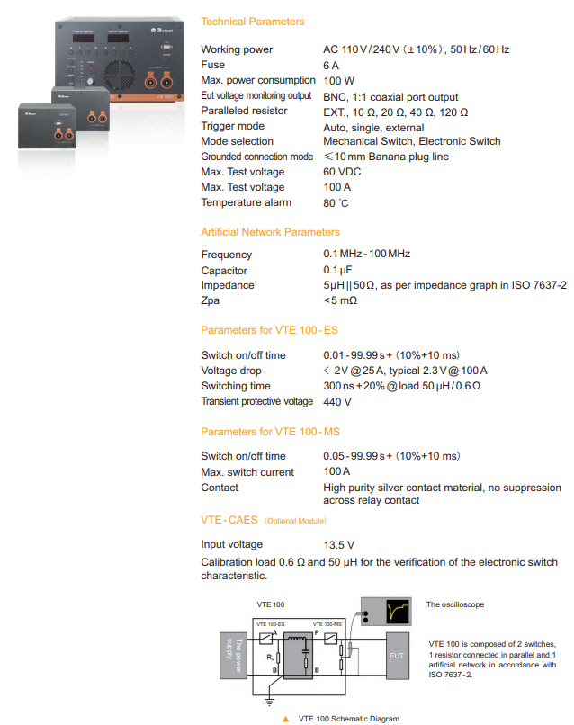  Automotive Transient Emission Testing System