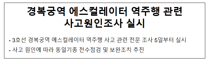 경복궁역 에스컬레이터 역주행 관련 사고원인조사 실시