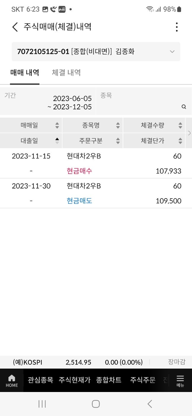 한국은행 오토기어 초보딱지 막 뗀, 소심한 코인투자자 인드라 비트코인 전망 : 네이버 블로그