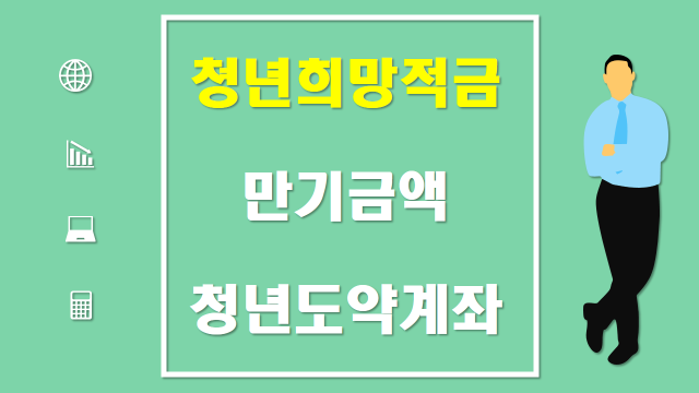 청년희망적금 만기금액, 중도해지 청년도약계좌 갈아타기