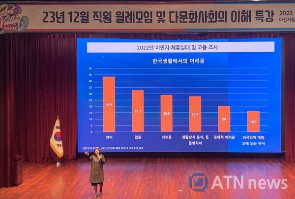 충남 아산시, <b>이자스민</b> 한국문화 다양성 기구 이사장 특강