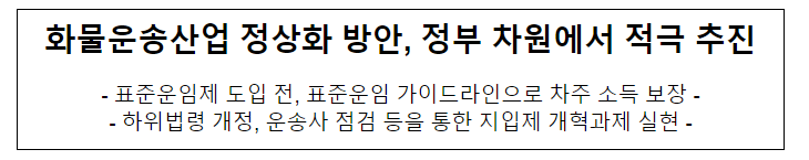 화물운송산업 정상화 방안, 정부 차원에서 적극 추진 화물운송산업 정상화 방안, 정부 차원에서 적극 추진