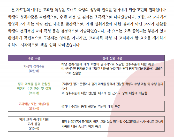 위탁생의 세무 특수정보(과목별 세부 능력 및 특수 기술)를 입력하는 사람은 누구입니까? 4
