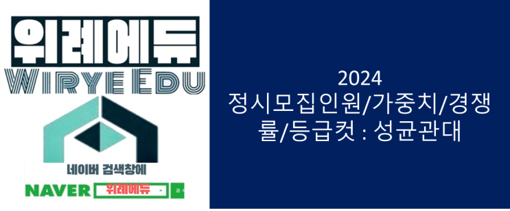  2024 정시모집인원/가중치/경쟁률/등급컷 : 성균관대