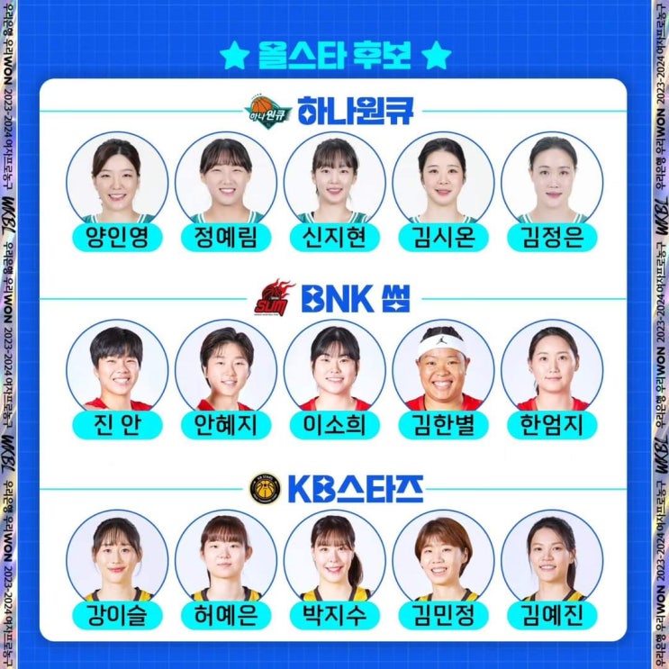 여자<b>프로농구 올스타</b> 투표, 6일부터 시작