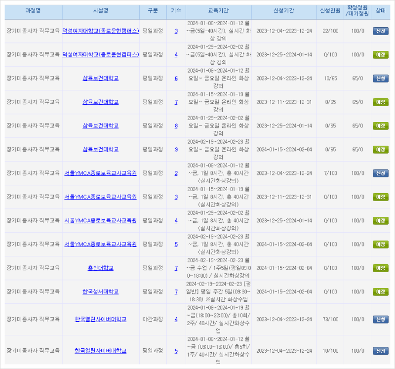 장기미종사자 교육 가능기관