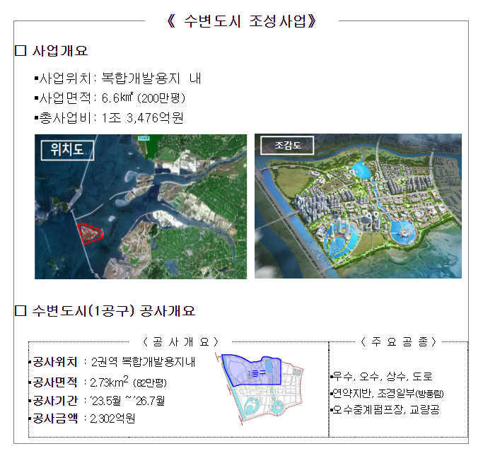 새만금 첫 도시 ‘스마트 수변도시’ 도시 기반 조성 공사 본격 착수